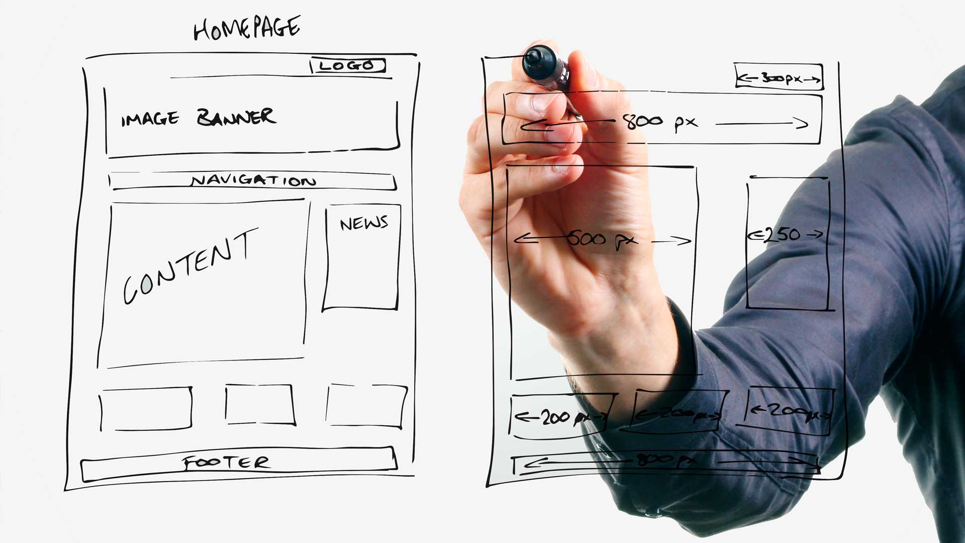 websolutions
